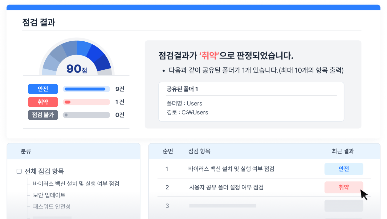 PF 기능 취약점점검